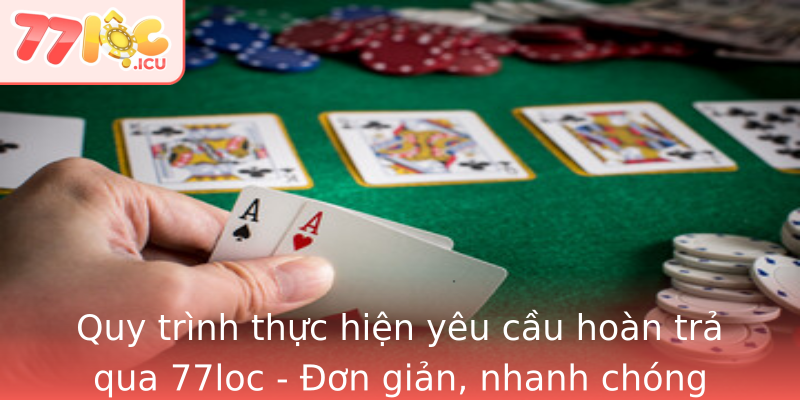 Quy trình thực hiện yêu cầu hoàn trả qua 77loc - Đơn giản, nhanh chóng và rõ ràng